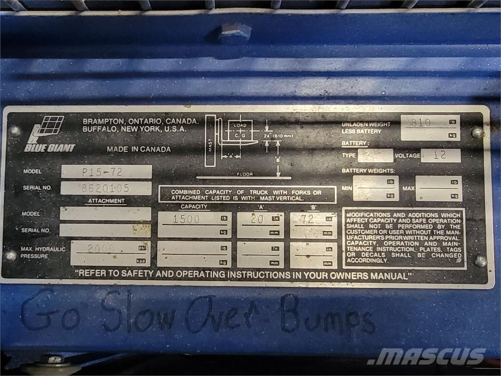 Blue GIANT P15-72 Bouw - Overige