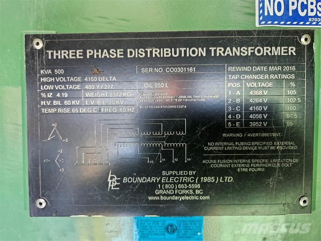  BOUNDARY ELECTRIC Bouw - Overige