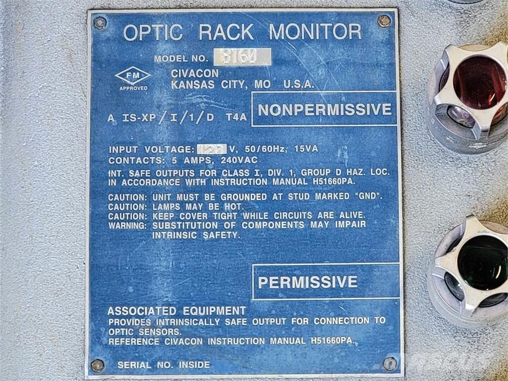  CIVACON 8160 Bouw - Overige