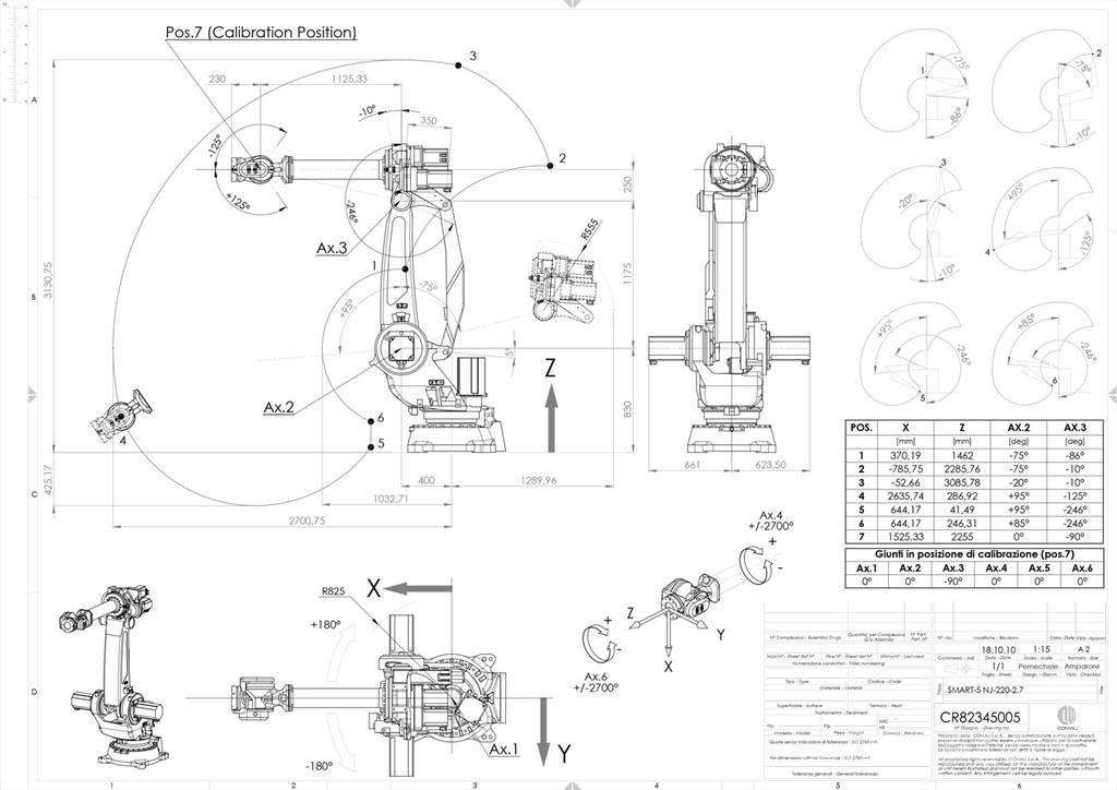  COMAU NJ-220-2.7 Bouw - Overige