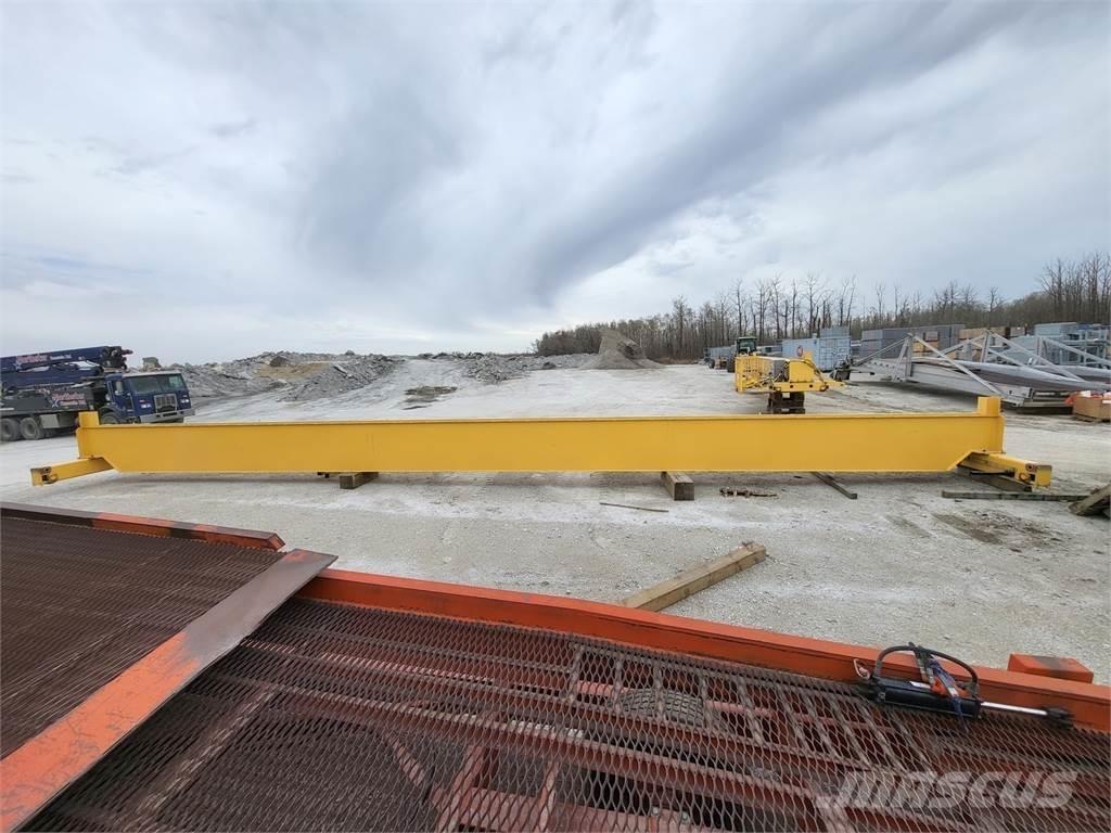 CRS CRANESYSTEMS INC. Bovenloopkranen en portaalkranen