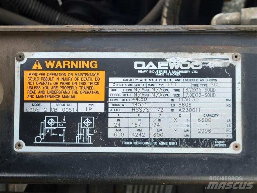 Daewoo G35S-2 Bouw - Overige