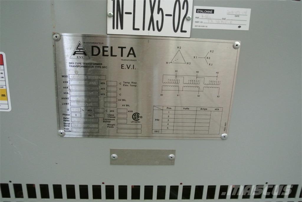 Delta CDTC0045S001524 Bouw - Overige