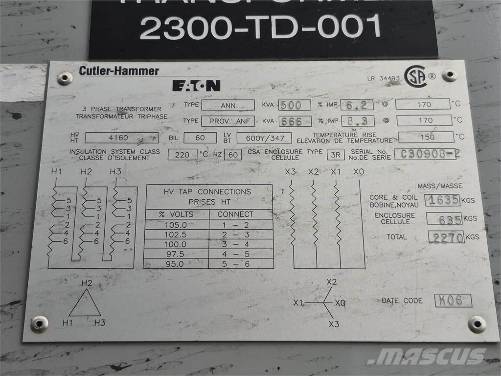 Eaton CUTLER-HAMMER Bouw - Overige