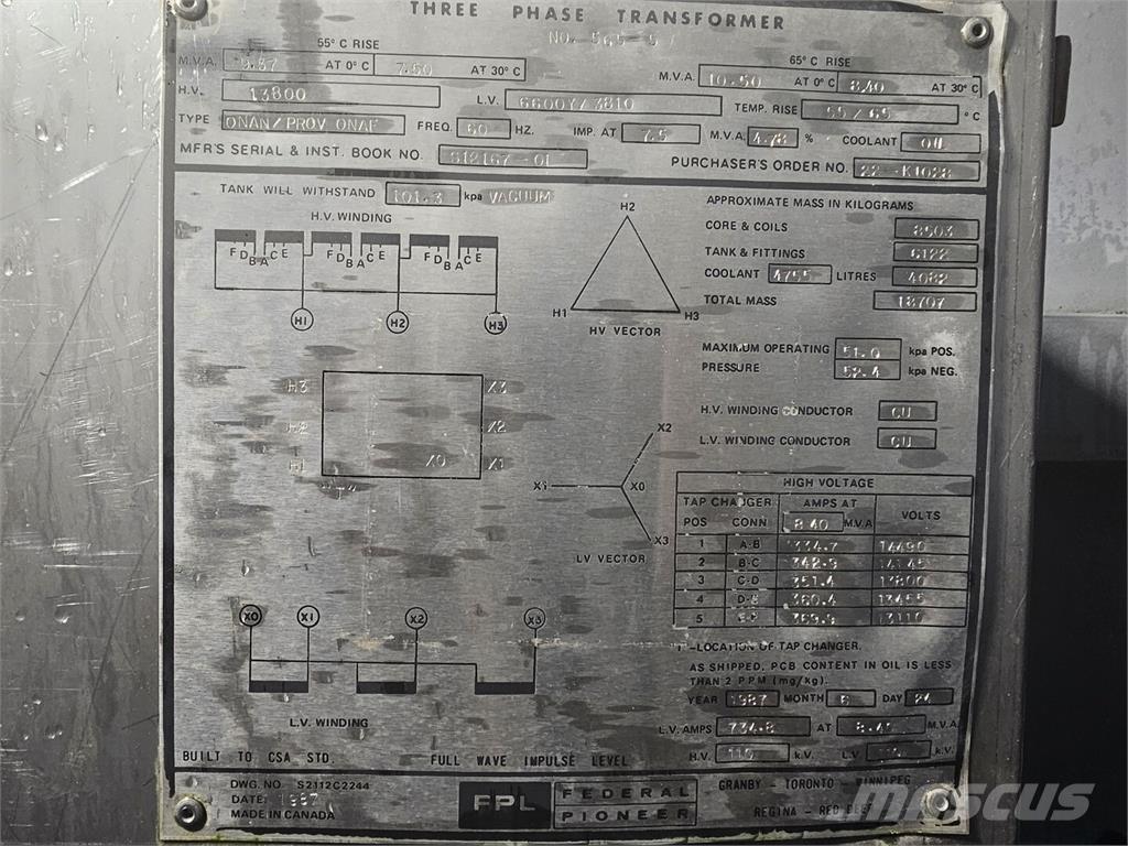 FEDERAL PIONEER Bouw - Overige