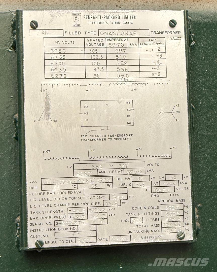  FERRANTI-PACKARD Bouw - Overige
