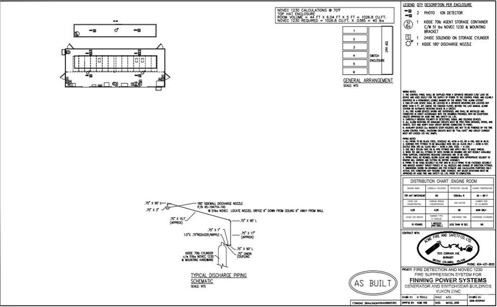 Finning  Stalen constructies