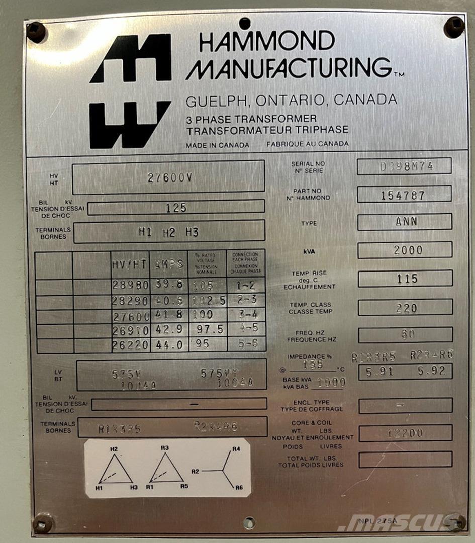  HAMMOND 154787 Bouw - Overige