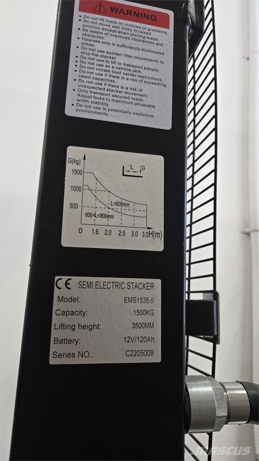  HOC EMS1535-II Bouw - Overige