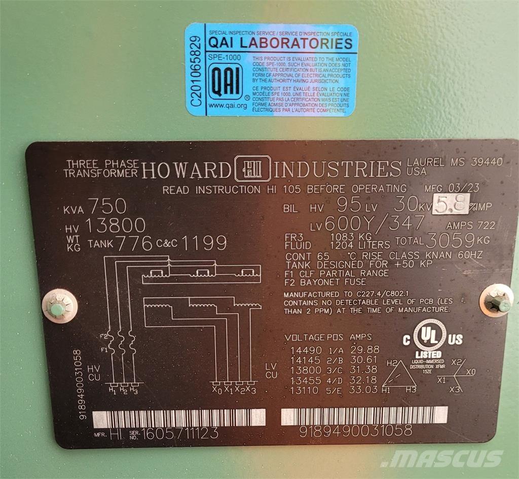 Howard INDUSTRIES Bouw - Overige