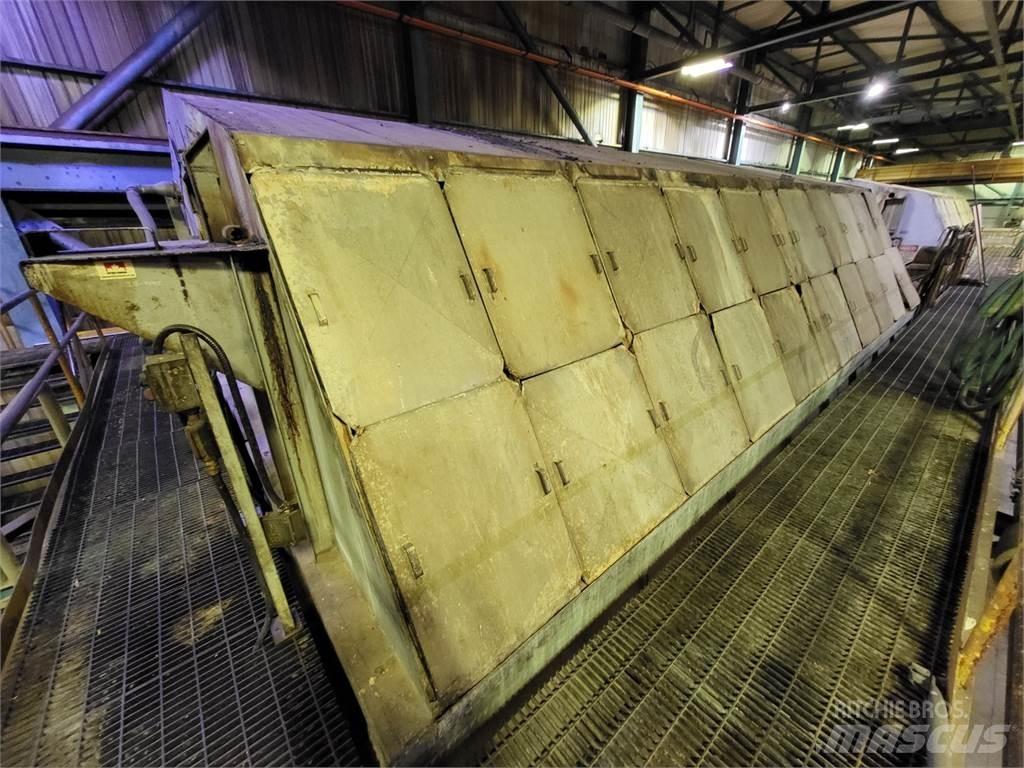  IMPCO Reinigingsmachines