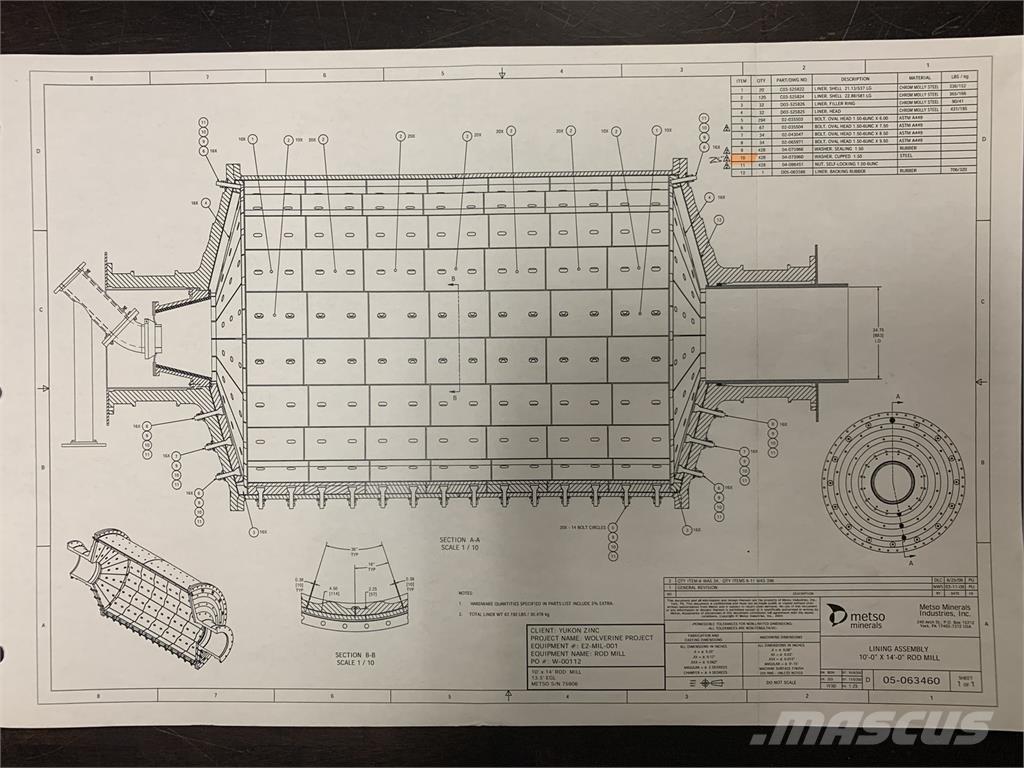 Metso  Bouw - Overige