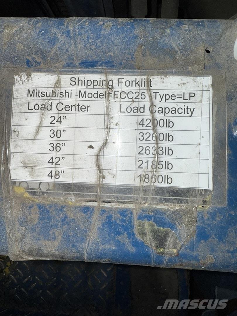 Mitsubishi FGC25 Bouw - Overige