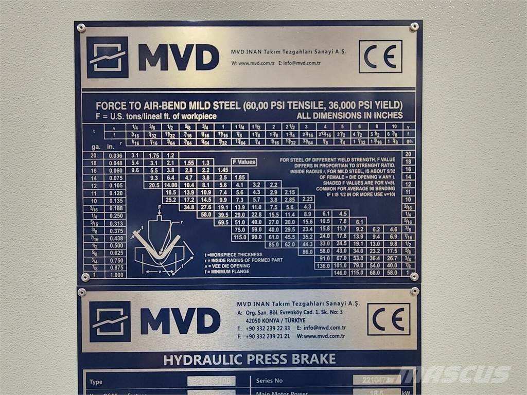  MVD B220-3100 Bouw - Overige