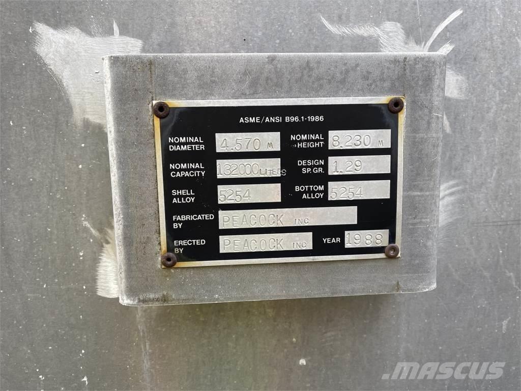  PEACOCK INC Bouw - Overige