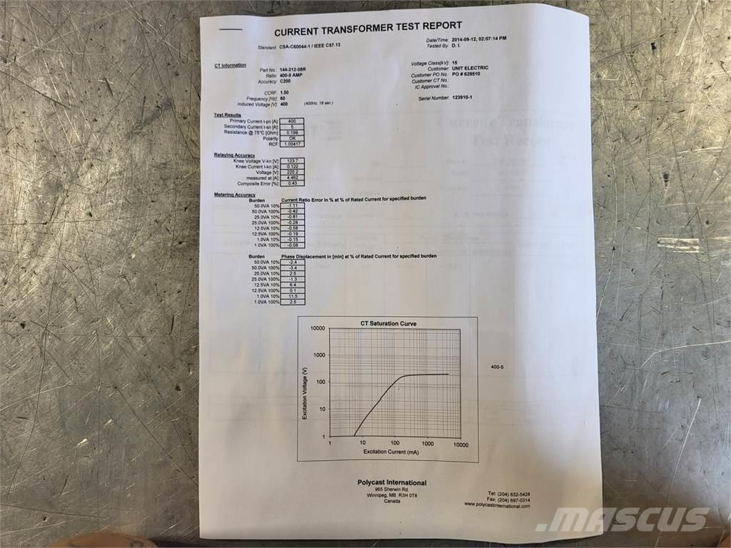  POLYCAST 144-212-08R Bouw - Overige