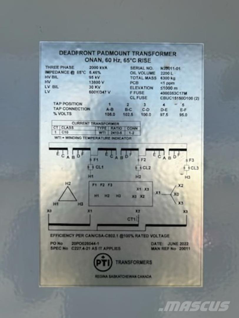  PTI ONAN Bouw - Overige