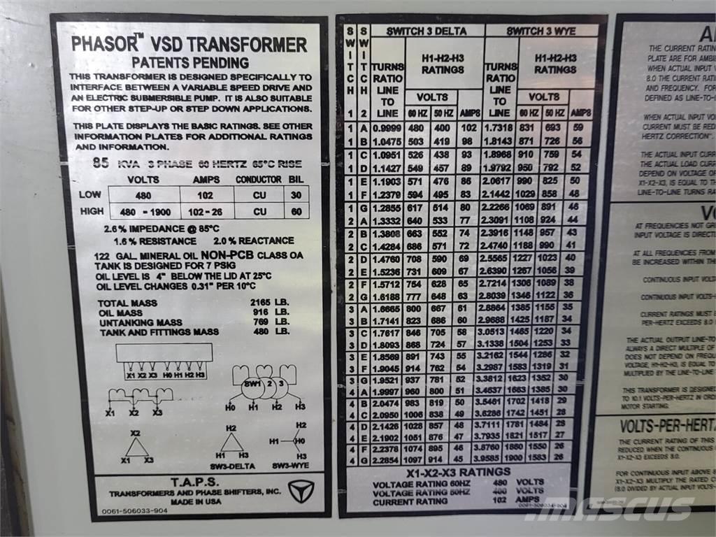  T.A.P.S PHASOR Bouw - Overige
