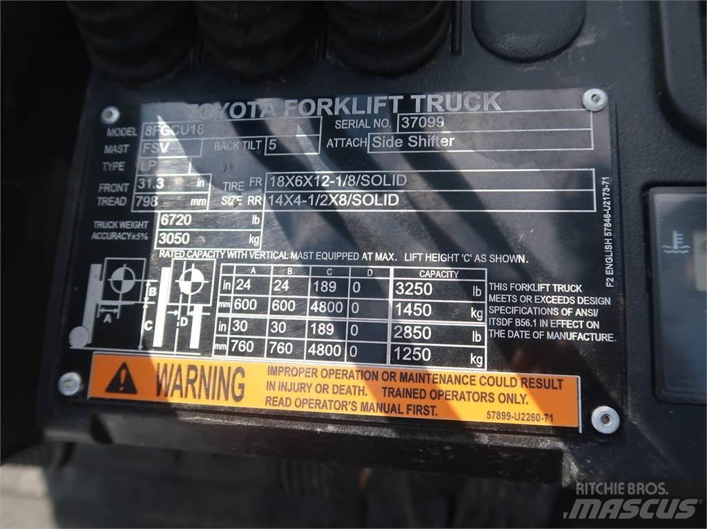Toyota 8FGCU18 Bouw - Overige