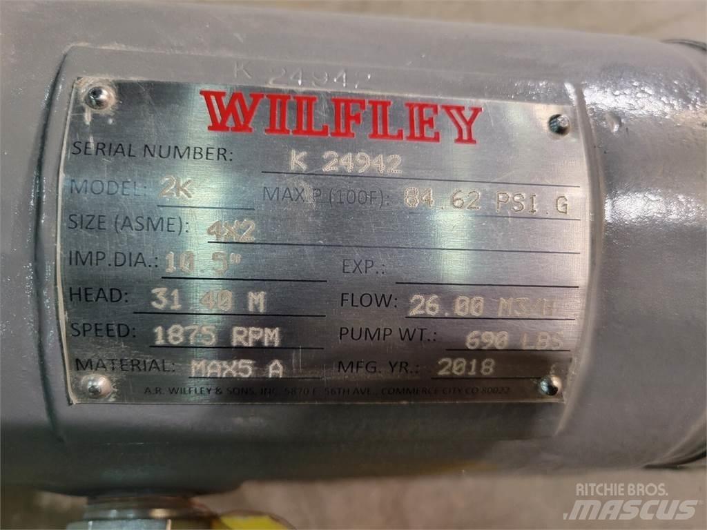  WILFLEY Model K Waterpompen