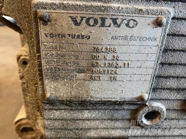 Volvo FH Versnellingsbakken