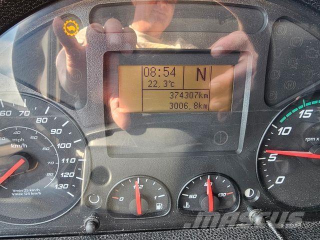 Iveco 120 250 Bakwagens met gesloten opbouw