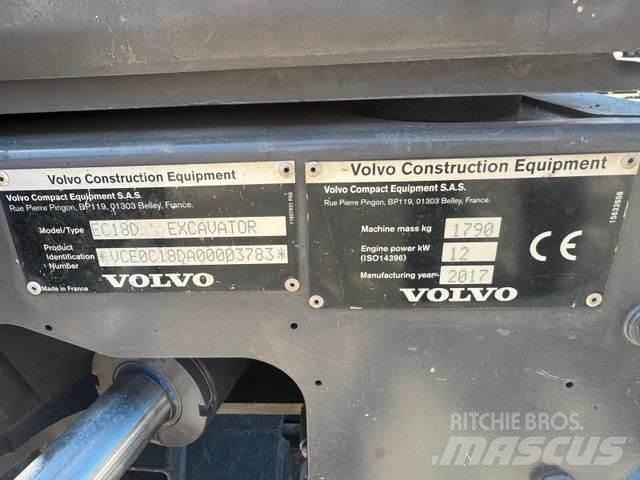 Volvo EC18D Minigraafmachines < 7t
