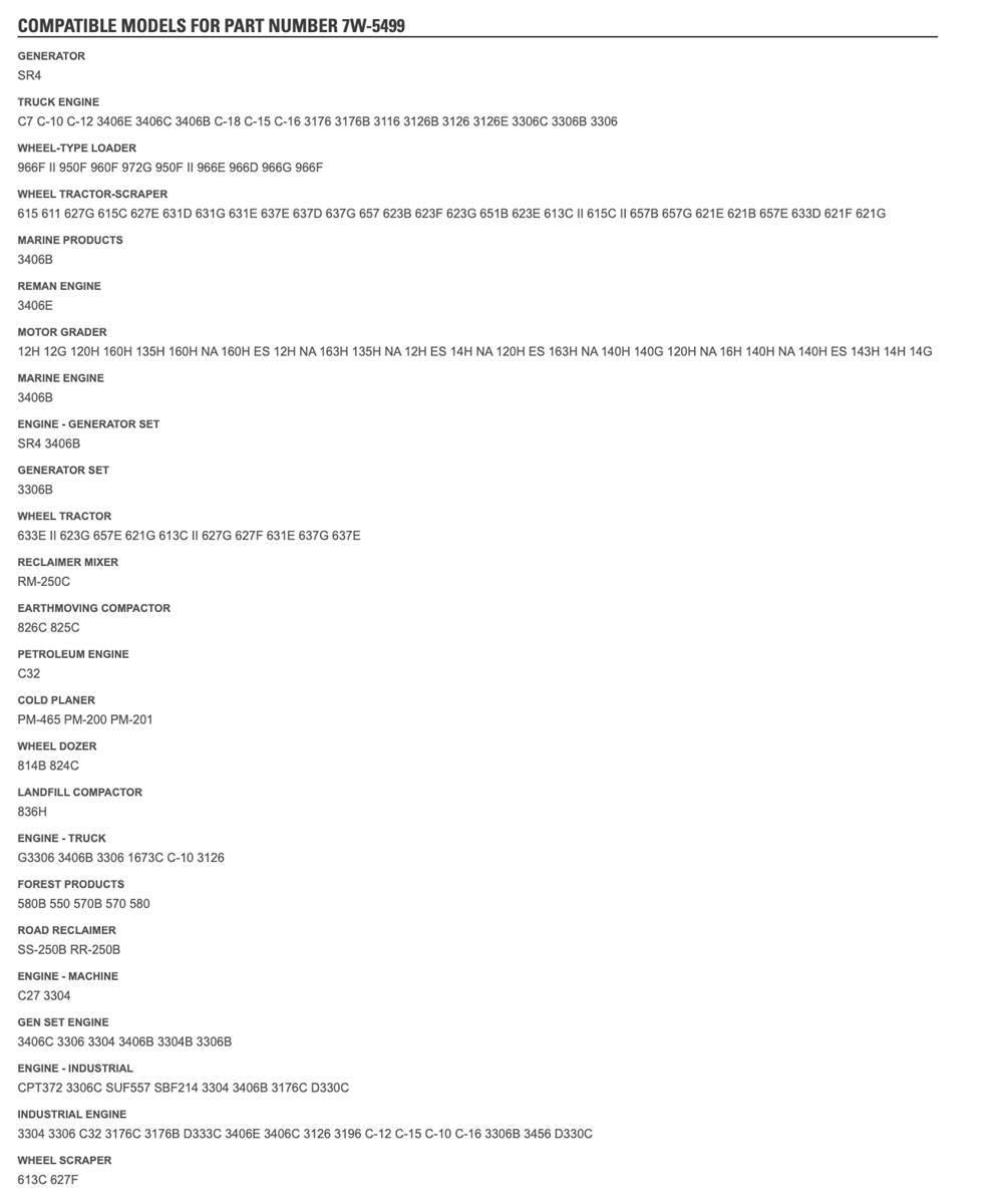 CAT  Transport - Anderen