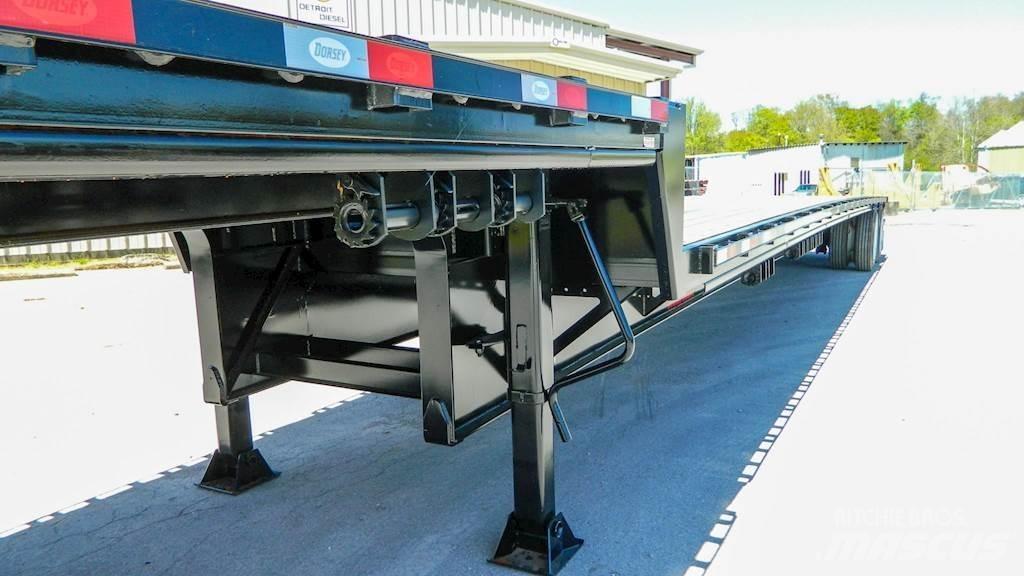 Dorsey DF48 Dieplader