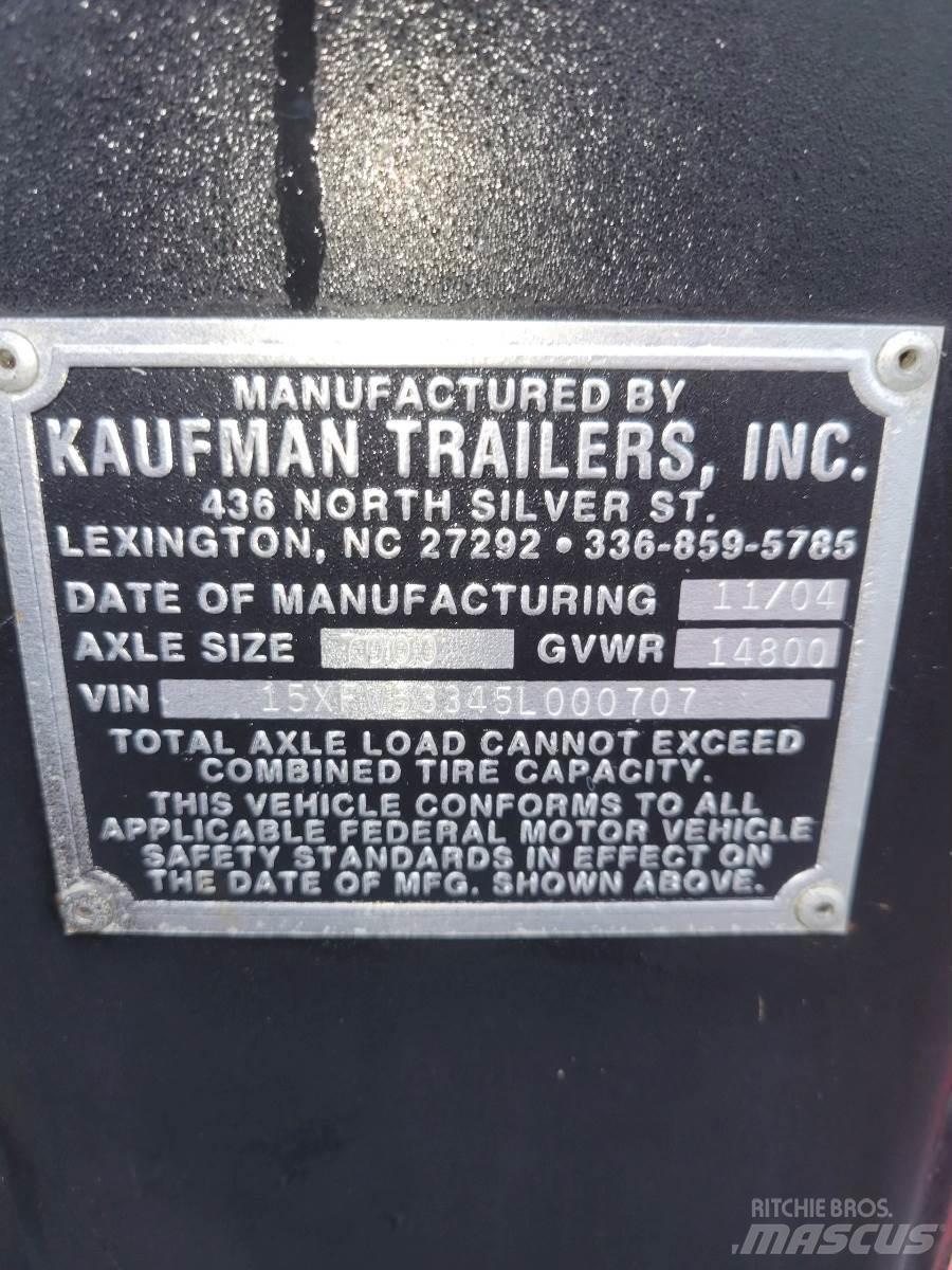 Kaufman  Oprijwagen