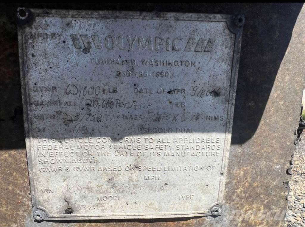 OLYMPIC  Oprijwagen