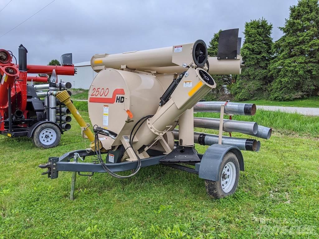REM 2500 Graanschoningsmachines