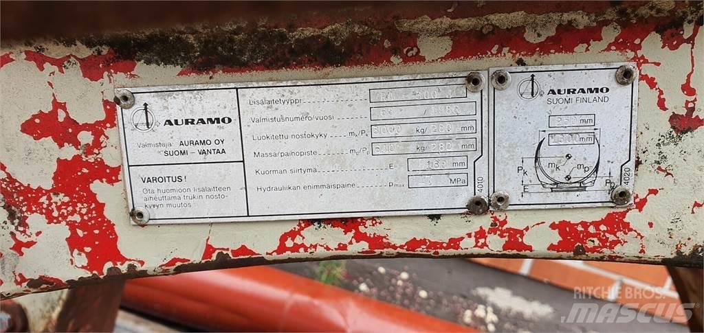 Auramo RA-300J Laden en Lossen - overige
