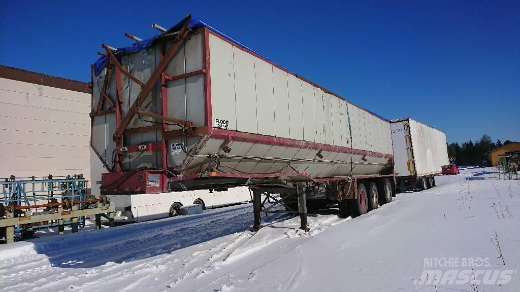  Hihnakärry Transport - Anderen