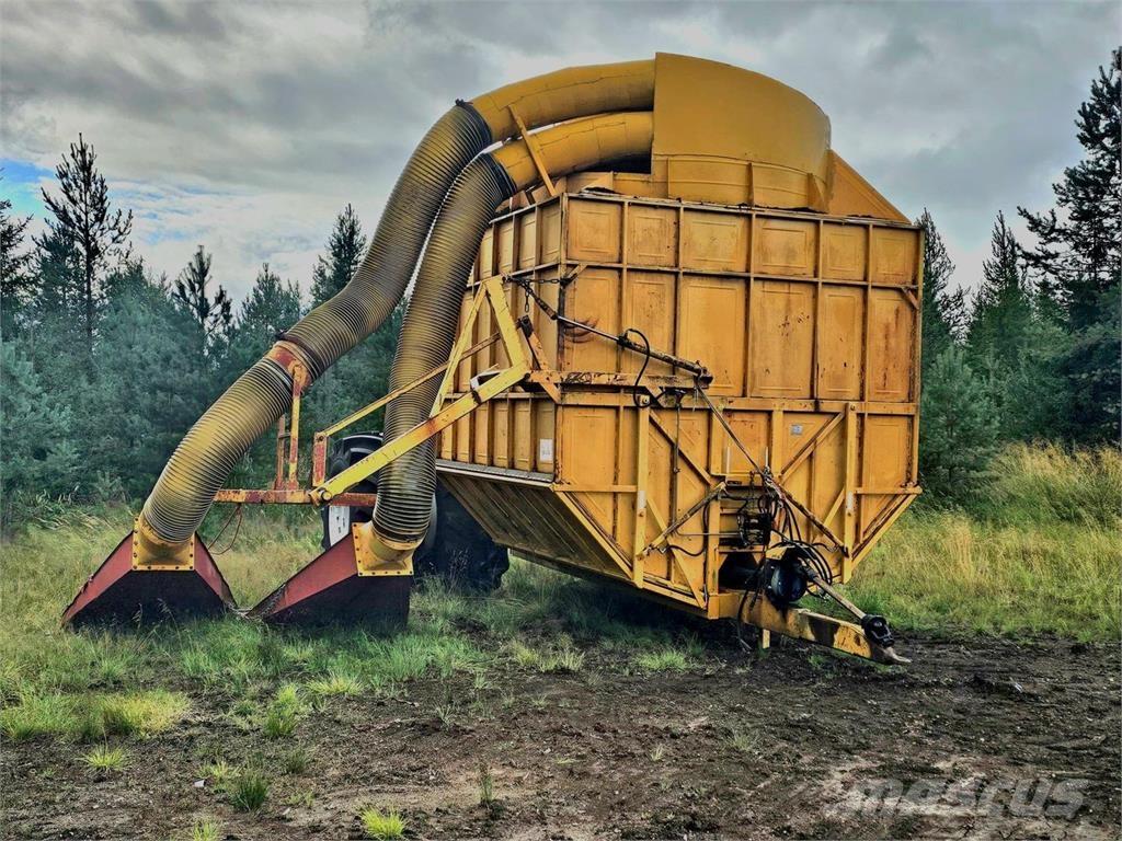  Imuvaunu Bouw - Overige