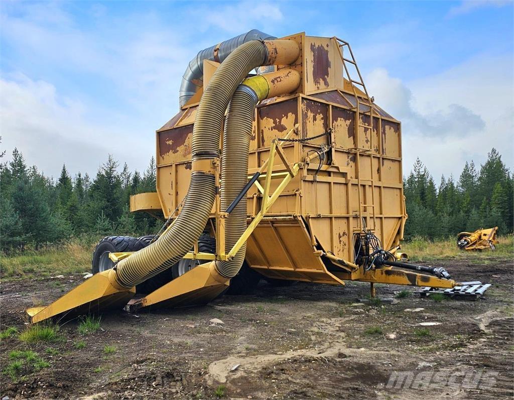  Imuvaunu Bouw - Overige