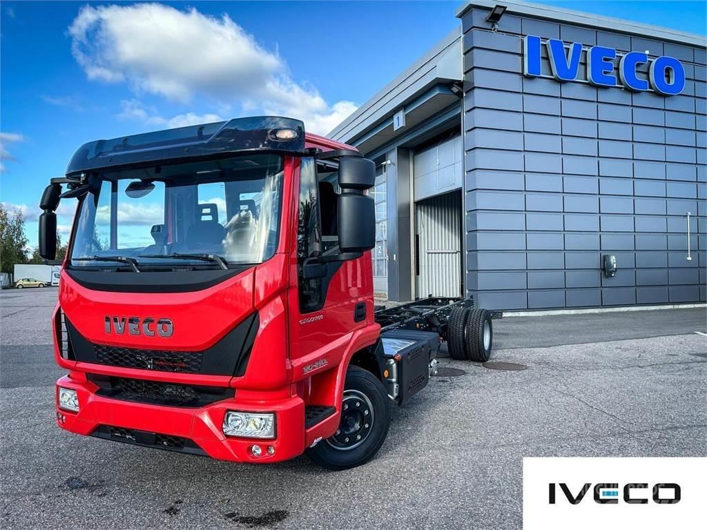 Iveco Eurocargo Anders