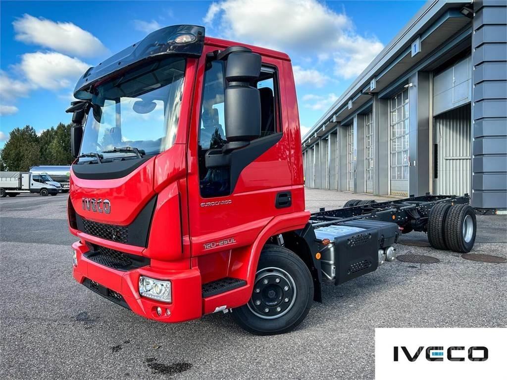 Iveco Eurocargo Anders