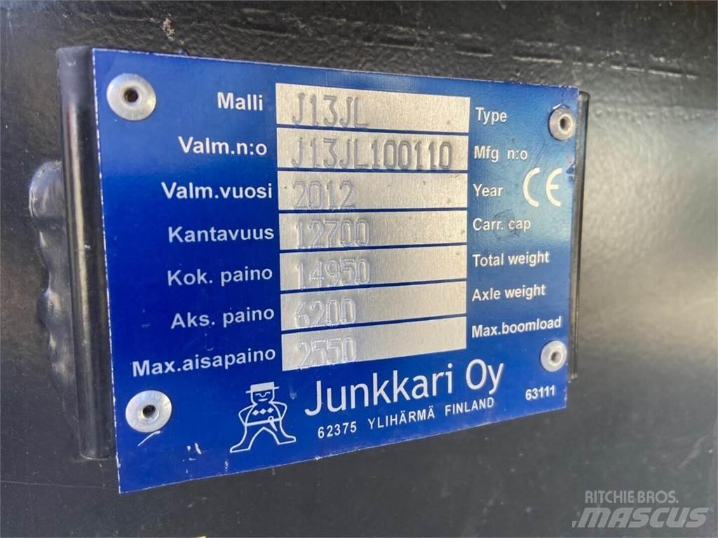 Junkkari J13 JL Kipperaanhangers