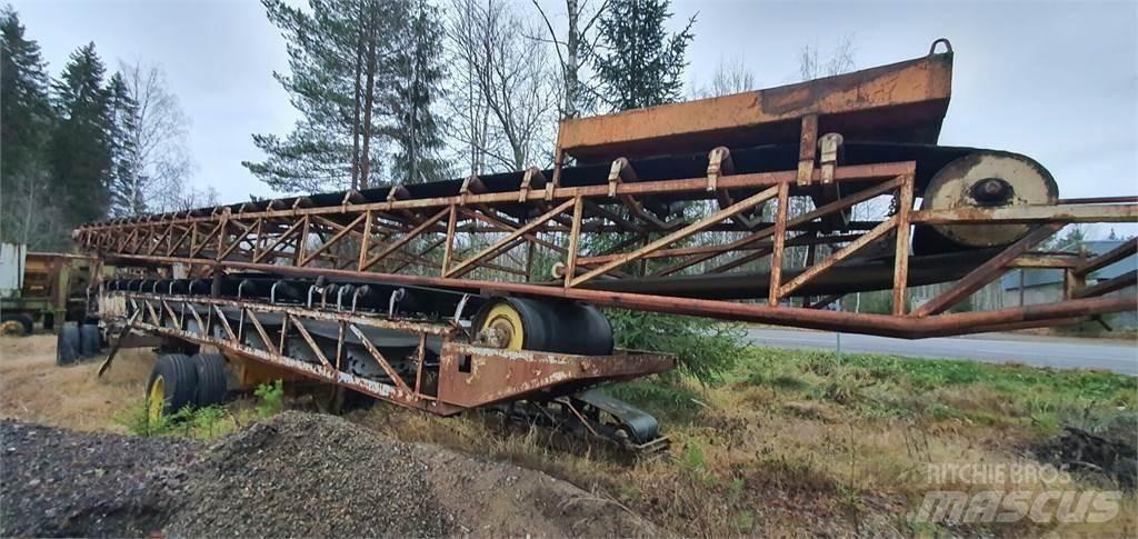  Kuljettimia Transportbanden