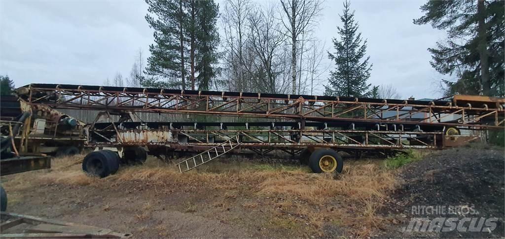  Kuljettimia Transportbanden