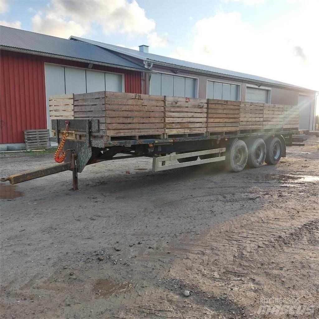  Omavalmiste Landbouw - overige