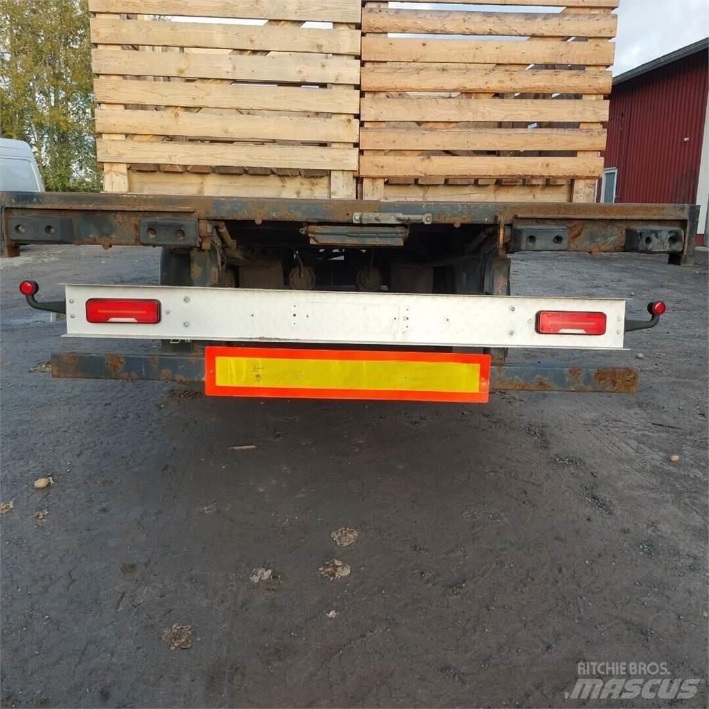  Omavalmiste Landbouw - overige