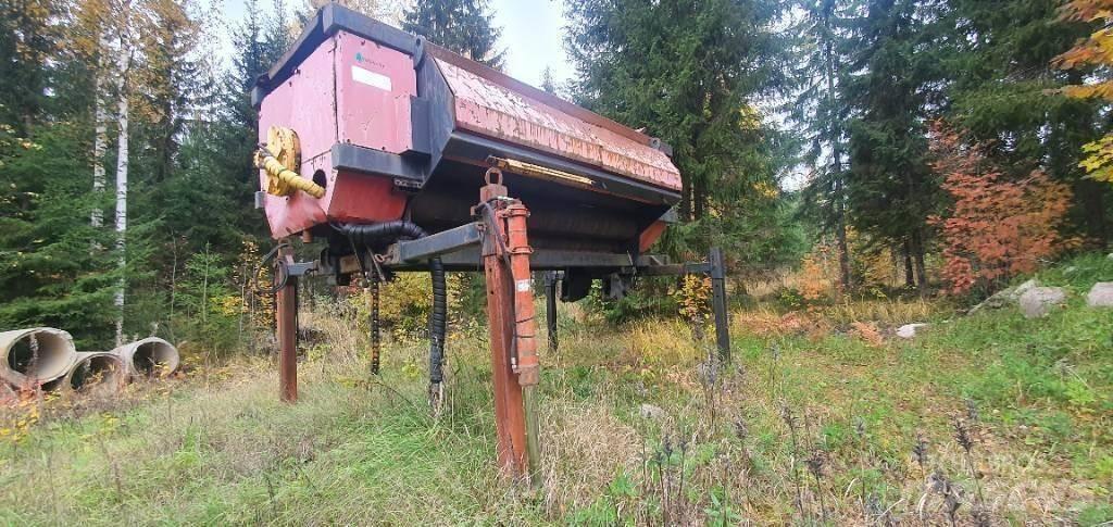 Risupaalain Bosbouw - Overige