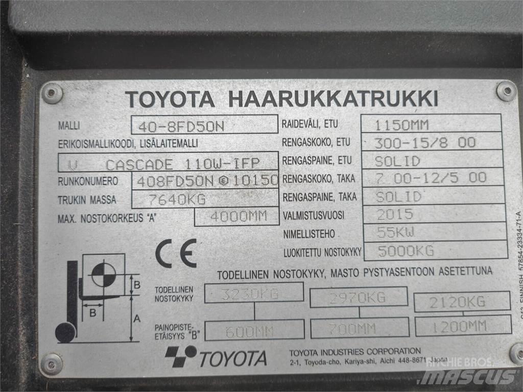 Toyota 40-8FD50N Diesel heftrucks