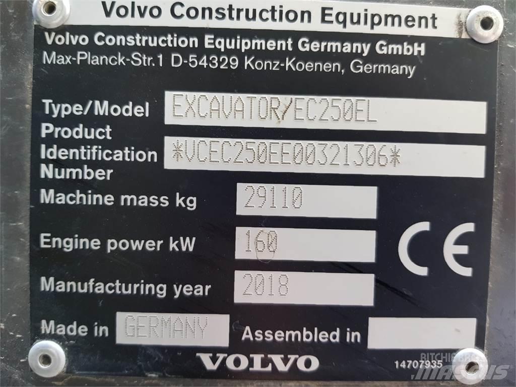 Volvo EC250EL Rupsgraafmachines