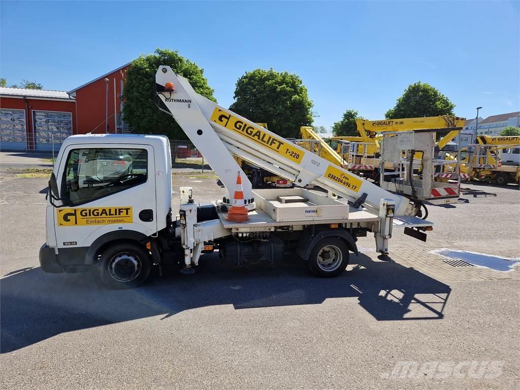 Ruthmann TB 220 Auto hoogwerkers