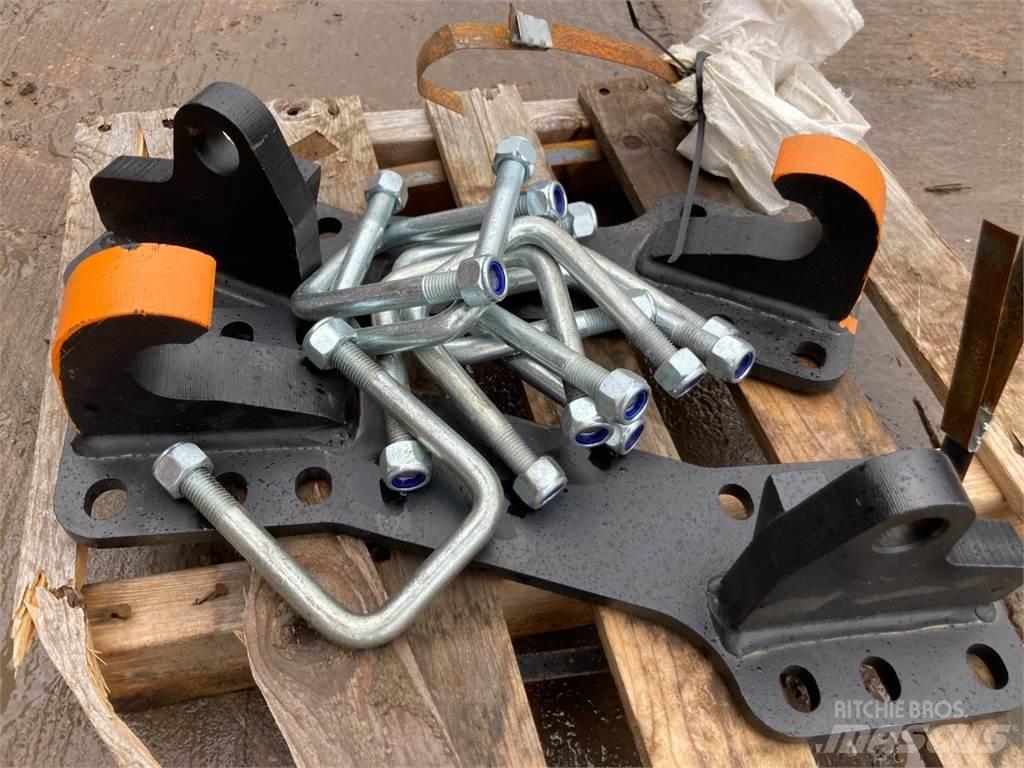 MX  Landbouw - overige