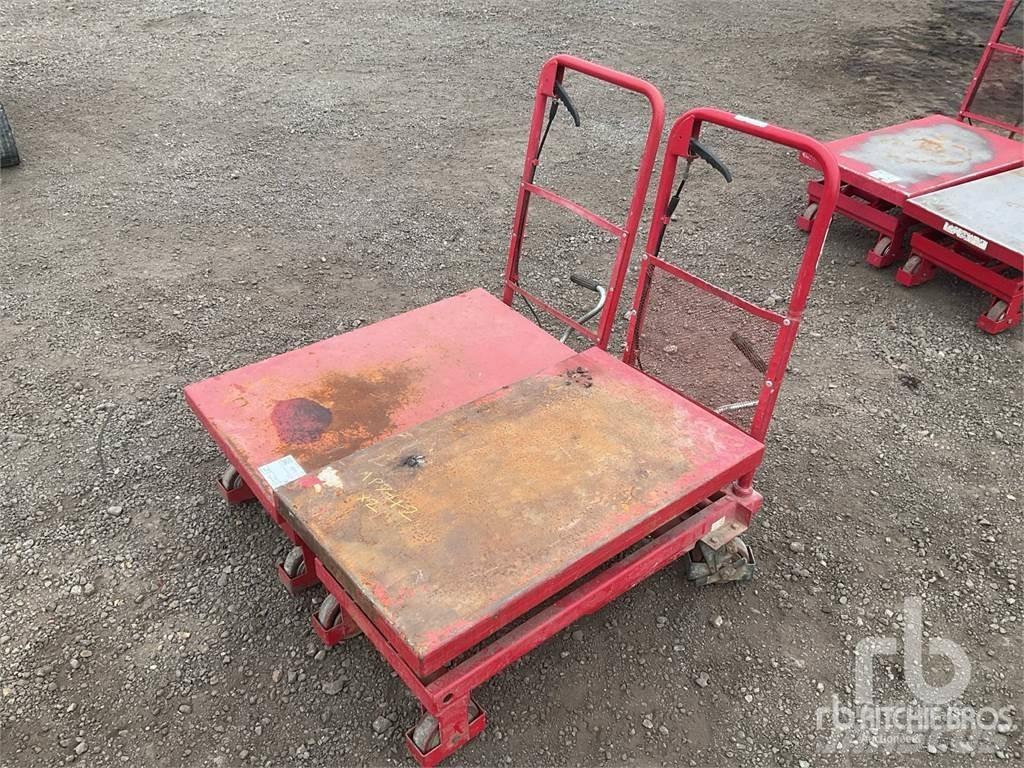 Clarke HTL300 Overige componenten
