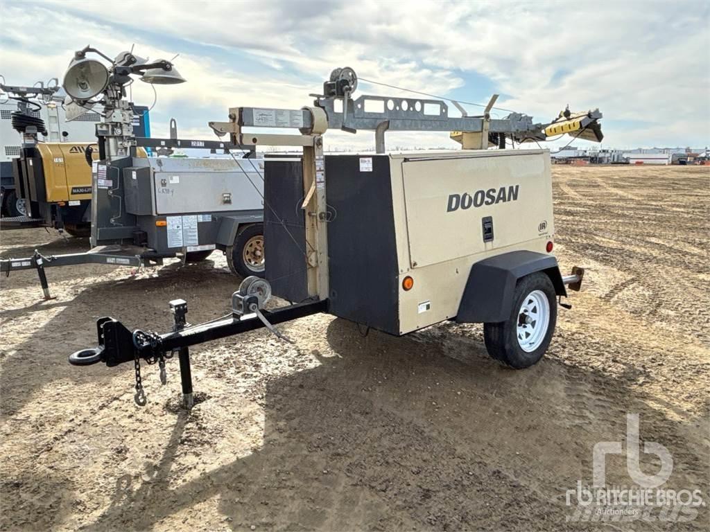 Doosan L20 Mobiele lichtmasten